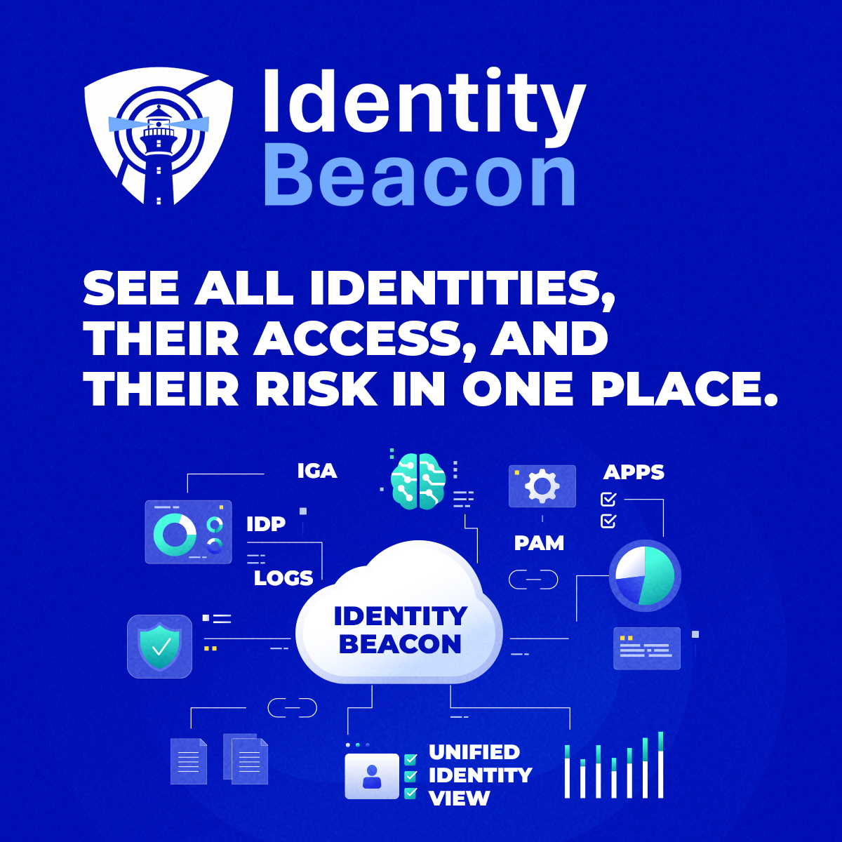 Identity Beacon