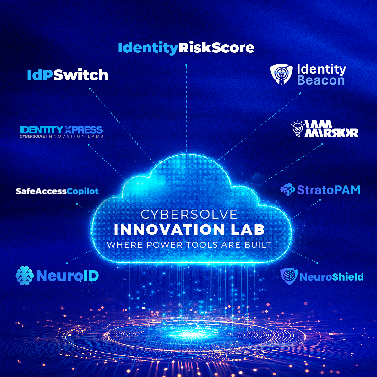 CyberSolve PowerTools